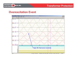 High 5th Harmonic Currents
Overexcitation Event
Transformer Protection
 