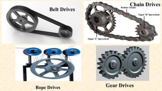 Rope Drive Example Power Transmision, Theory of Machine and Mechanism | PPTX