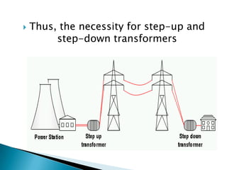    Thus, the necessity for step-up and
         step-down transformers
 