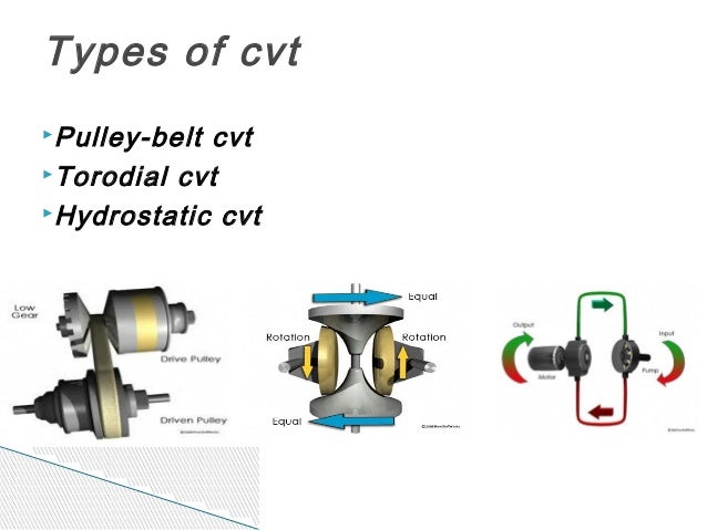 automobile power transmission variable speed pulley how it works