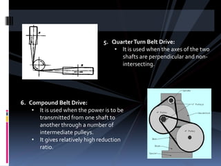 5. QuarterTurn Belt Drive:
• It is used when the axes of the two
shafts are perpendicular and non-
intersecting.
6. Compound Belt Drive:
• It is used when the power is to be
transmitted from one shaft to
another through a number of
intermediate pulleys.
• It gives relatively high reduction
ratio.
 