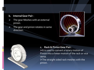 b. Internal Gear Pair :
 The gear Meshes with an external
pinion.
 The gear and pinion rotates in same
direction.
c. Rack & Pinion Gear Pair:
It is used to convert a rotary motion of
Pinion into a linear motion of the rack or vice
versa.
The straight sided rack meshes with the
pinion.
 