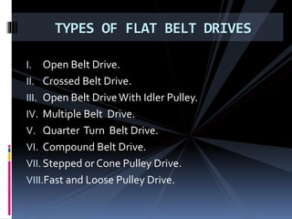 I. Open Belt Drive.
II. Crossed Belt Drive.
III. Open Belt DriveWith Idler Pulley.
IV. Multiple Belt Drive.
V. Quarter Turn Belt Drive.
VI. Compound Belt Drive.
VII. Stepped or Cone Pulley Drive.
VIII.Fast and Loose Pulley Drive.
TYPES OF FLAT BELT DRIVES
 
