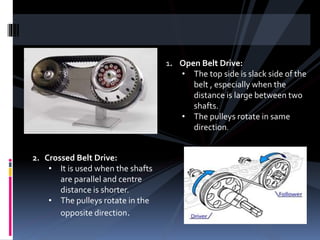 1. Open Belt Drive:
• The top side is slack side of the
belt , especially when the
distance is large between two
shafts.
• The pulleys rotate in same
direction.
2. Crossed Belt Drive:
• It is used when the shafts
are parallel and centre
distance is shorter.
• The pulleys rotate in the
opposite direction.
 