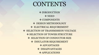 Power Transmission Lines 12 Pptx