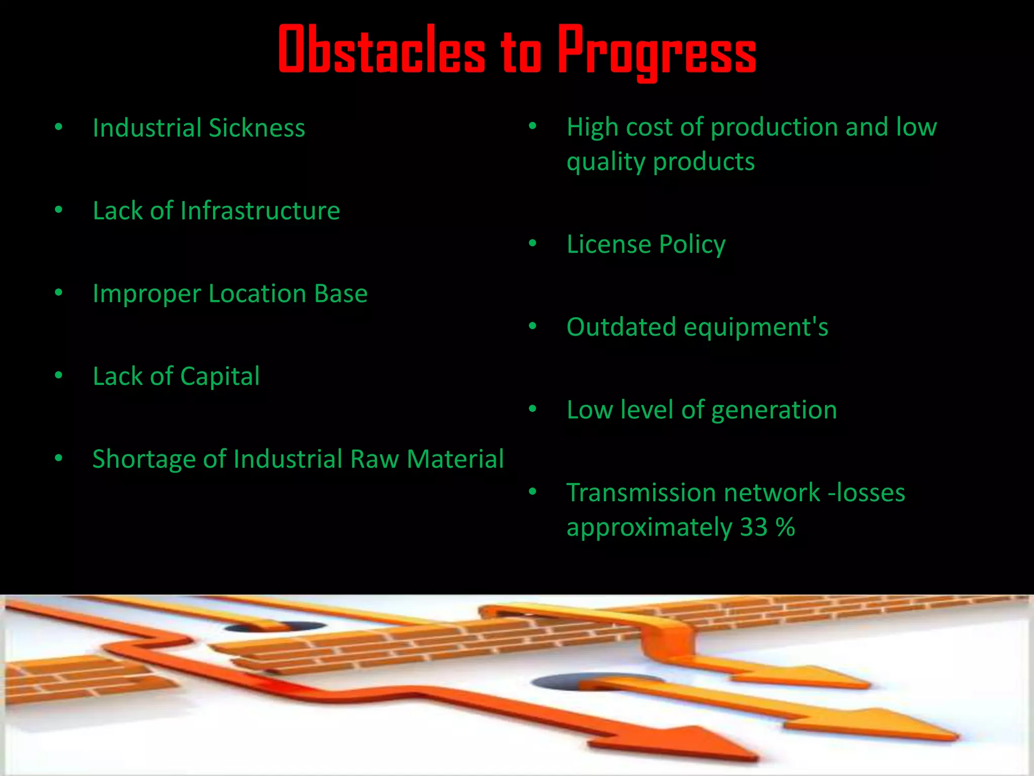 Obstacles to Progress
• Industrial Sickness
• Lack of Infrastructure
• Improper Location Base
• Lack of Capital
• Shortage of Industrial Raw Material
• High cost of production and low
quality products
• License Policy
• Outdated equipment's
• Low level of generation
• Transmission network -losses
approximately 33 %
 