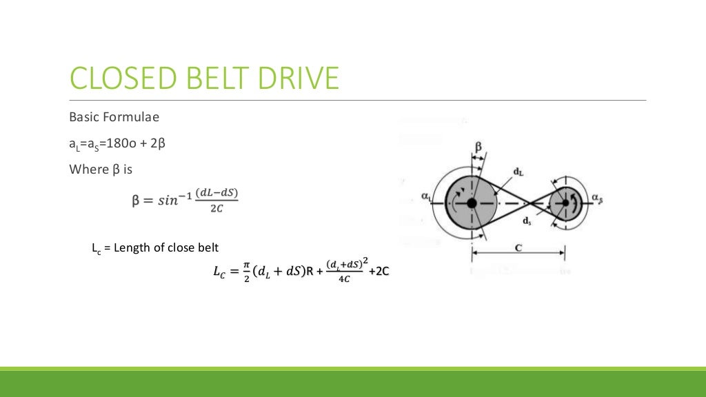 Power transmission through belts ppt