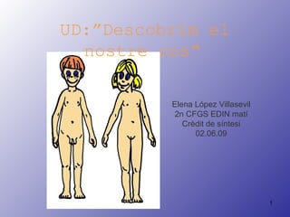 UD:”Descobrim el nostre cos“   Elena López Villasevil 2n CFGS EDIN matí Crèdit de síntesi 02.06.09 