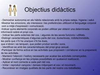 Objectius didàctics - Demostrar autonomia en els hàbits relacionats amb la pròpia neteja, higiene i salut. Mostrar les emocions, els interessos i les preferències utilitzant el llenguatge corporal com a mitjà d’expressió i comunicació. Indicar quins elements corporals es poden utilitzar per obtenir una determinada  informació sobre el propi cos.  - Indicar les parts externes del cos, i algunes de les seves funcions i utilitats.  Distingir característiques d’algunes parts del cos: dures/toves, mòbils/immòbils, les parts que n’hi ha una/que n’hi ha dues,  que s’obren i es tanquen, que poden produir sorolls i sons.  - Identificar-se amb les característiques del propi grup sexual.  Participar de forma activa en las activitats que proposem i col·laborar en la preparació  de les activitats.  - Mantenir l’atenció i l’esforç necessaris per acabar les activitats començades.  - Mostrar confiança en les pròpies possibilitats en qualsevol realització.  - Aplicar el nom correcte a cada part del cos.  - Imitar i reproduir cançons i danses mitjançant el cos i el moviment.  - Reconèixer en imatges qualitats de les parts del nostre cos treballades. 