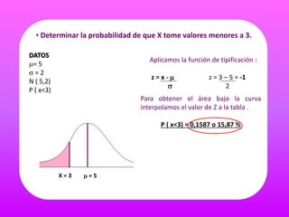 • Determinar la probabilidad de que X tome valores menores a 3.
DATOS
= 5
 = 2
N ( 5,2)
P ( x<3)
Aplicamos la función de tipificación :
z = x -  z = 3 – 5 = -1
 2
Para obtener el área bajo la curva
interpolamos el valor de Z a la tabla .
P ( x<3) = 0,1587 o 15,87 %
 = 5X = 3
 