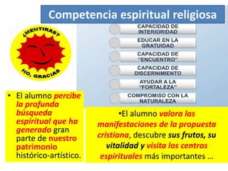 Competencia espiritual religiosa
• El alumno percibe
la profunda
búsqueda
espiritual que ha
generado gran
parte de nuestro
patrimonio
histórico-artístico.
•El alumno valora las
manifestaciones de la propuesta
cristiana, descubre sus frutos, su
vitalidad y visita los centros
espirituales más importantes …
 