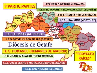 I.E.S. SAN NICASIO (LEGANÉS)
I.E.S. EL PINAR (ALCORCÓN)
I.E.S. LORANCA (FUENLABRADA)
I.E.S. SATAFI Y LEÓN FELIPE (GETAFE)
I.E.S. HUMANES (HUMANES DE MADRID)
I.E.S. JOAQUÍN ARAUJO (FUENLABRADA)
I.E.S. JUAN GRIS (MÓSTOLES)
I.E.S. BUTARQUE Y SALVADOR DALÍ (LEGANÉS)
I.E.S. JULIO VERNE Y MARÍA ZAMBRANO (LEGANÉS)
I.E.S. PABLO NERUDA (LEGANÉS)
PARTICIPANTES
“PROYECTO
RAÍCES”
 