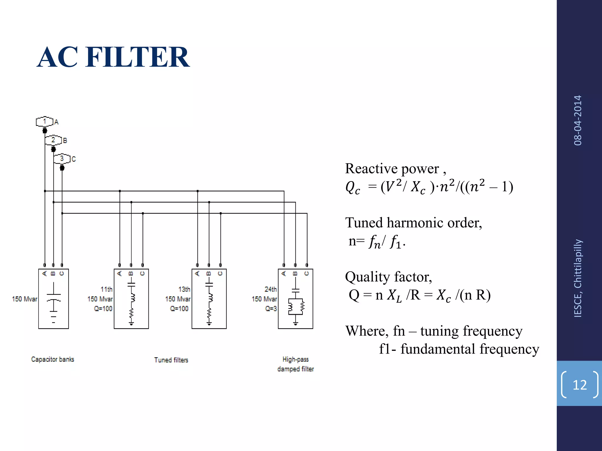 AC FILTER
08-04-2014IESCE,Chittilapilly
12
Reactive power ,
𝑄𝑐 = (𝑉2
/ 𝑋𝑐 )·𝑛2
/((𝑛2
– 1)
Tuned harmonic order,
n= 𝑓𝑛/ 𝑓1.
Quality factor,
Q = n 𝑋 𝐿 /R = 𝑋𝑐 /(n R)
Where, fn – tuning frequency
f1- fundamental frequency
 