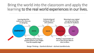 Bring the world into the classroom and apply the
learning to the real world experiences in our lives.
Design Thinking – Stanford dSchool – dschool.standford.edu
EMPATHY
 