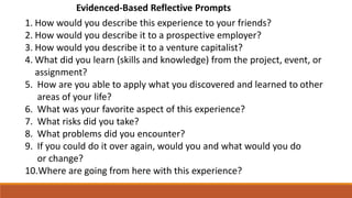 1. How would you describe this experience to your friends?
2. How would you describe it to a prospective employer?
3. How would you describe it to a venture capitalist?
4. What did you learn (skills and knowledge) from the project, event, or
assignment?
5. How are you able to apply what you discovered and learned to other
areas of your life?
6. What was your favorite aspect of this experience?
7. What risks did you take?
8. What problems did you encounter?
9. If you could do it over again, would you and what would you do
or change?
10.Where are going from here with this experience?
Evidenced-Based Reflective Prompts
 