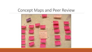 Concept Maps and Peer Review
 