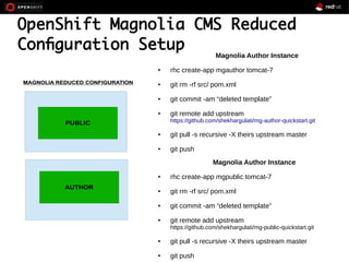 OpenShift Magnolia CMS Reduced
Configuration Setup
Magnolia Author Instance
● rhc create-app mgauthor tomcat-7
● git rm -rf src/ pom.xml
● git commit -am “deleted template”
● git remote add upstream
https://github.com/shekhargulati/mg-author-quickstart.git
● git pull -s recursive -X theirs upstream master
● git push
Magnolia Author Instance
● rhc create-app mgpublic tomcat-7
● git rm -rf src/ pom.xml
● git commit -am “deleted template”
● git remote add upstream
https://github.com/shekhargulati/mg-public-quickstart.git
● git pull -s recursive -X theirs upstream master
● git push
 