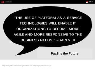 *http://www.gartner.com/technology/research/cloud-computing/report/paas-cloud.jsp
PaaS is the Future
 