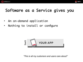 Software as a Service gives you
• An on-demand application
• Nothing to install or configure
“This is all my customers and users care about!”
 
