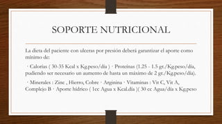 SOPORTE NUTRICIONAL
La dieta del paciente con ulceras por presión deberá garantizar el aporte como
mínimo de:
· Calorías ( 30-35 Kcal x Kg.peso/día ) · Proteínas (1.25 - 1.5 gr./Kg.peso/día,
pudiendo ser necesario un aumento de hasta un máximo de 2 gr./Kg.peso/día).
· Minerales : Zinc , Hierro, Cobre · Arginina · Vitaminas : Vit C, Vit A,
Complejo B · Aporte hídrico ( 1cc Agua x Kcal.día )( 30 cc Agua/día x Kg.peso
 