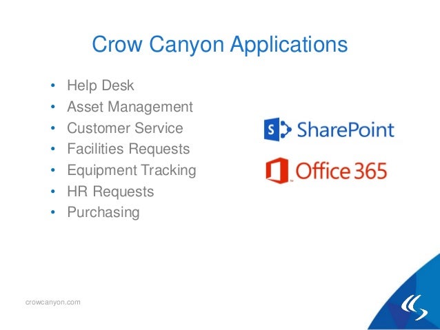 Power Up Sharepoint And Office 365