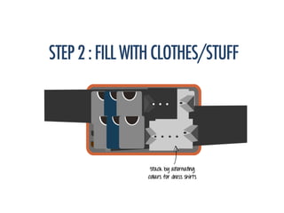 STEP2:FILLWITHCLOTHES/STUFF
Stack by alternating
collars for dress shirts
 