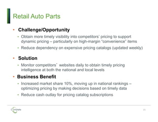 Retail Auto Parts
• Challenge/Opportunity
• Obtain more timely visibility into competitors’ pricing to support
dynamic pricing – particularly on high-margin “convenience” items
• Reduce dependency on expensive pricing catalogs (updated weekly)
• Solution
• Monitor competitors’ websites daily to obtain timely pricing
intelligence at both the national and local levels
• Business Benefit
• Increased market share 10%, moving up in national rankings –
optimizing pricing by making decisions based on timely data
• Reduce cash outlay for pricing catalog subscriptions
20
 