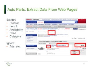 Auto Parts: Extract Data From Web Pages
21
Extract:
• Product
• Item #
• Availability
• Price
• Category
Ignore:
• Ads, etc.
 