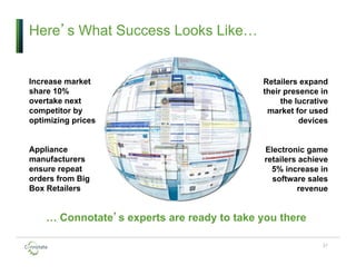 Here’s What Success Looks Like…
Increase market
share 10%
overtake next
competitor by
optimizing prices
Appliance
manufacturers
ensure repeat
orders from Big
Box Retailers
Retailers expand
their presence in
the lucrative
market for used
devices
Electronic game
retailers achieve
5% increase in
software sales
revenue
37
… Connotate’s experts are ready to take you there
 
