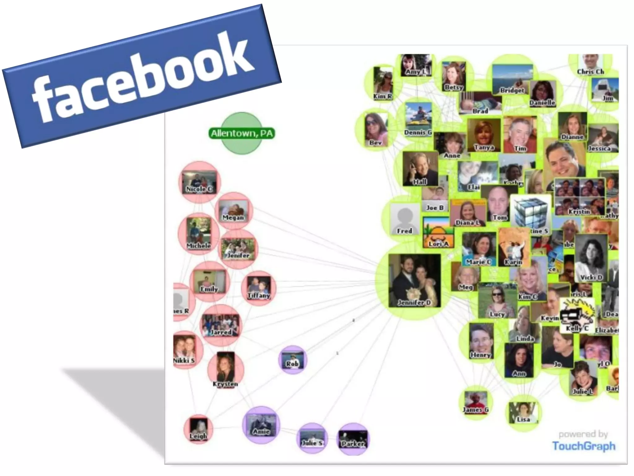 Power Up Your Professional Learning Network