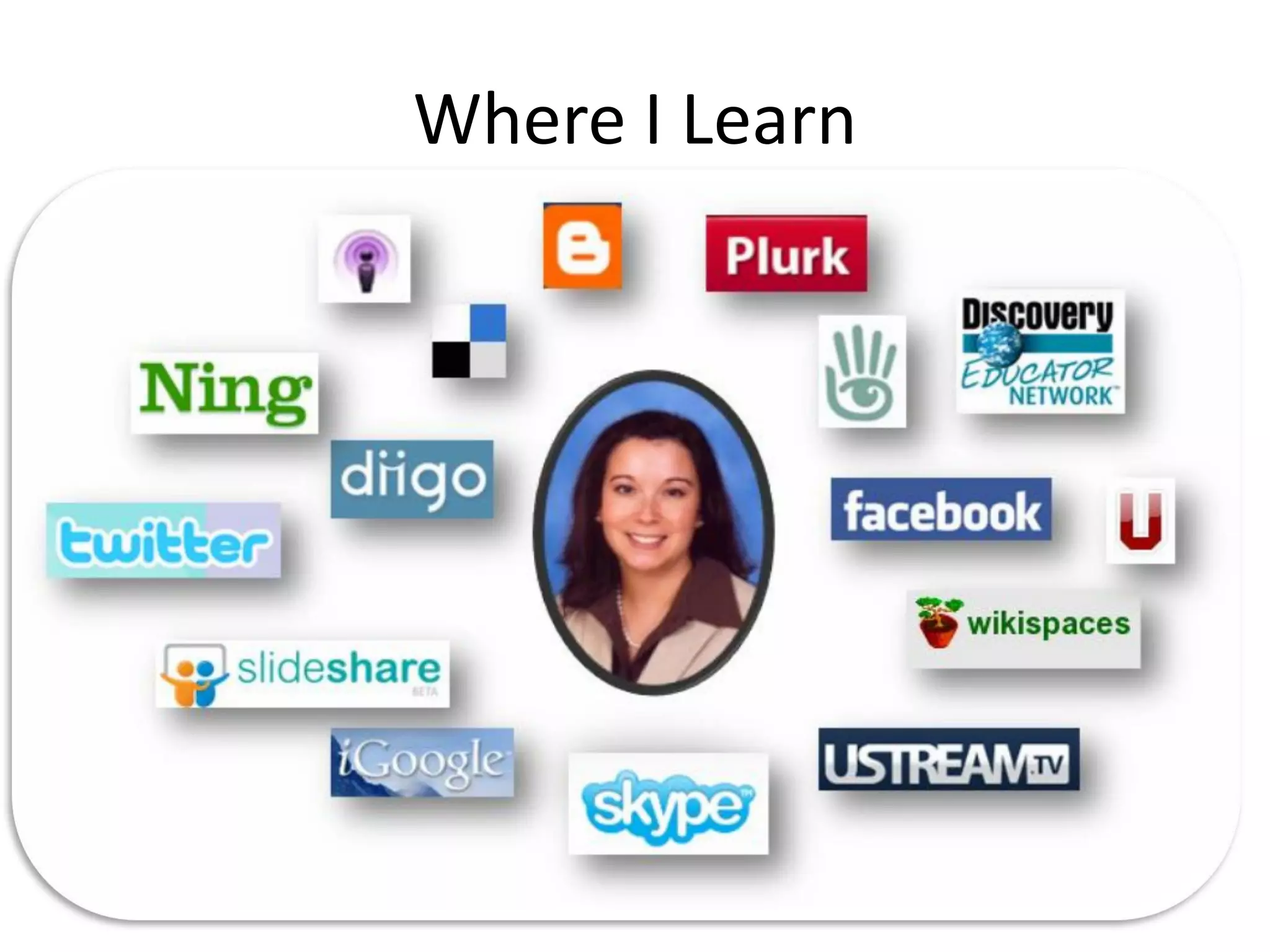 Power Up Your Professional Learning Network