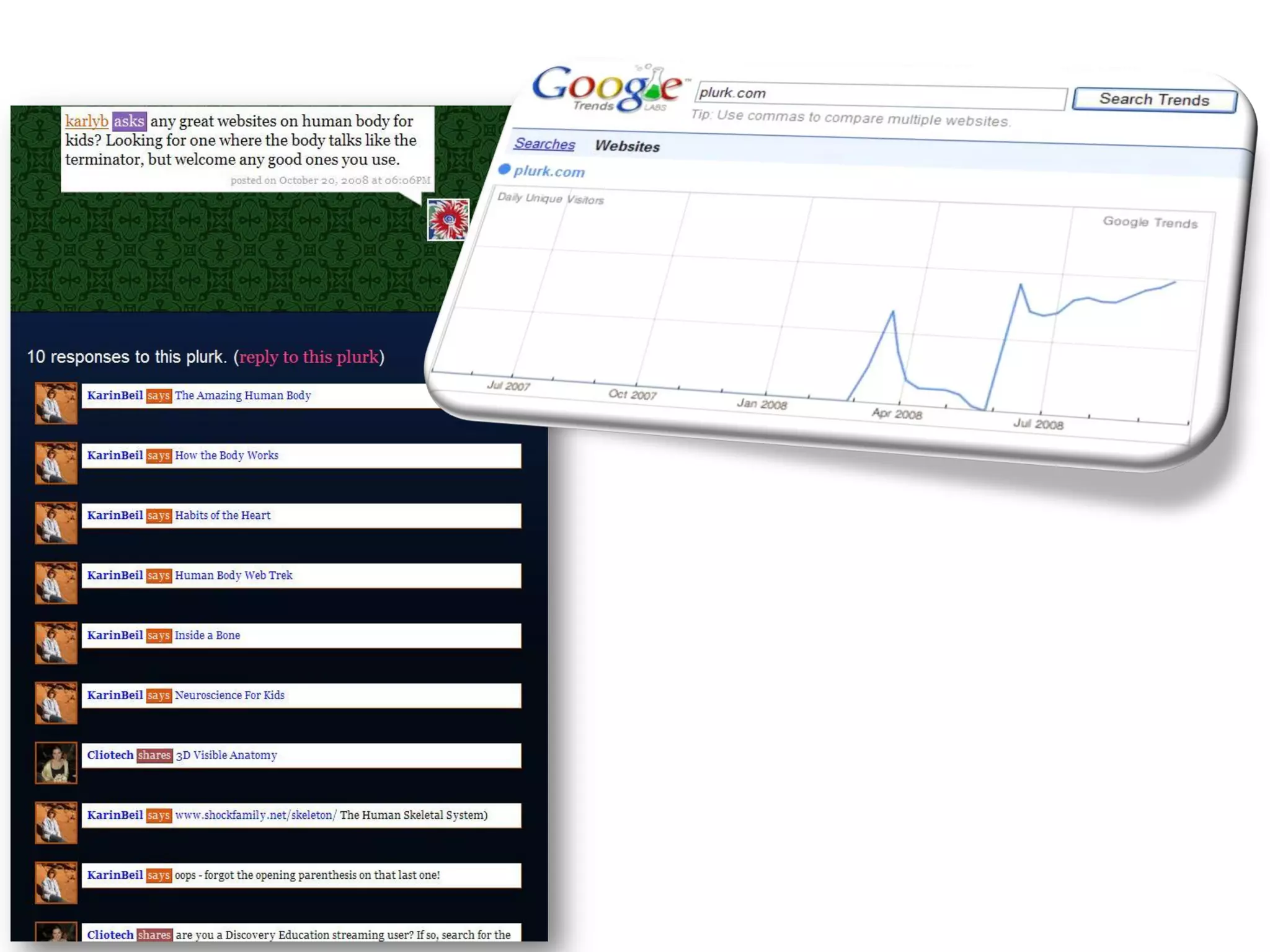 Power Up Your Professional Learning Network