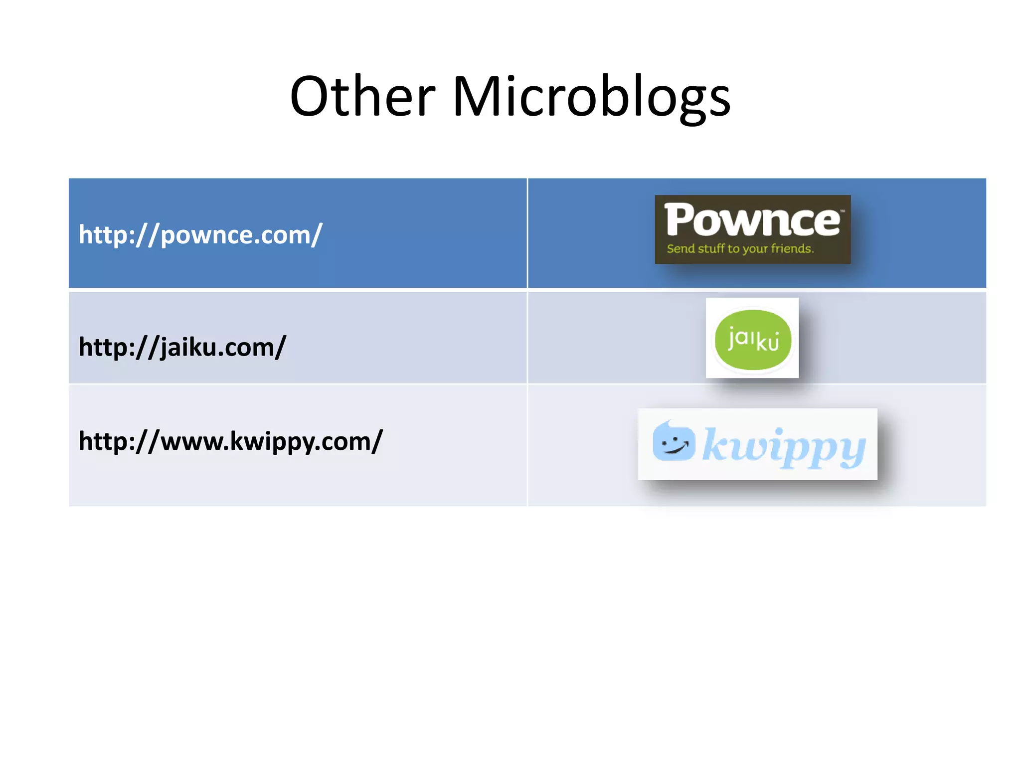 Power Up Your Professional Learning Network