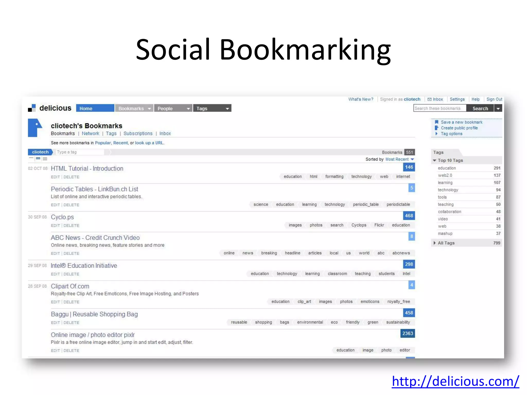 Power Up Your Professional Learning Network