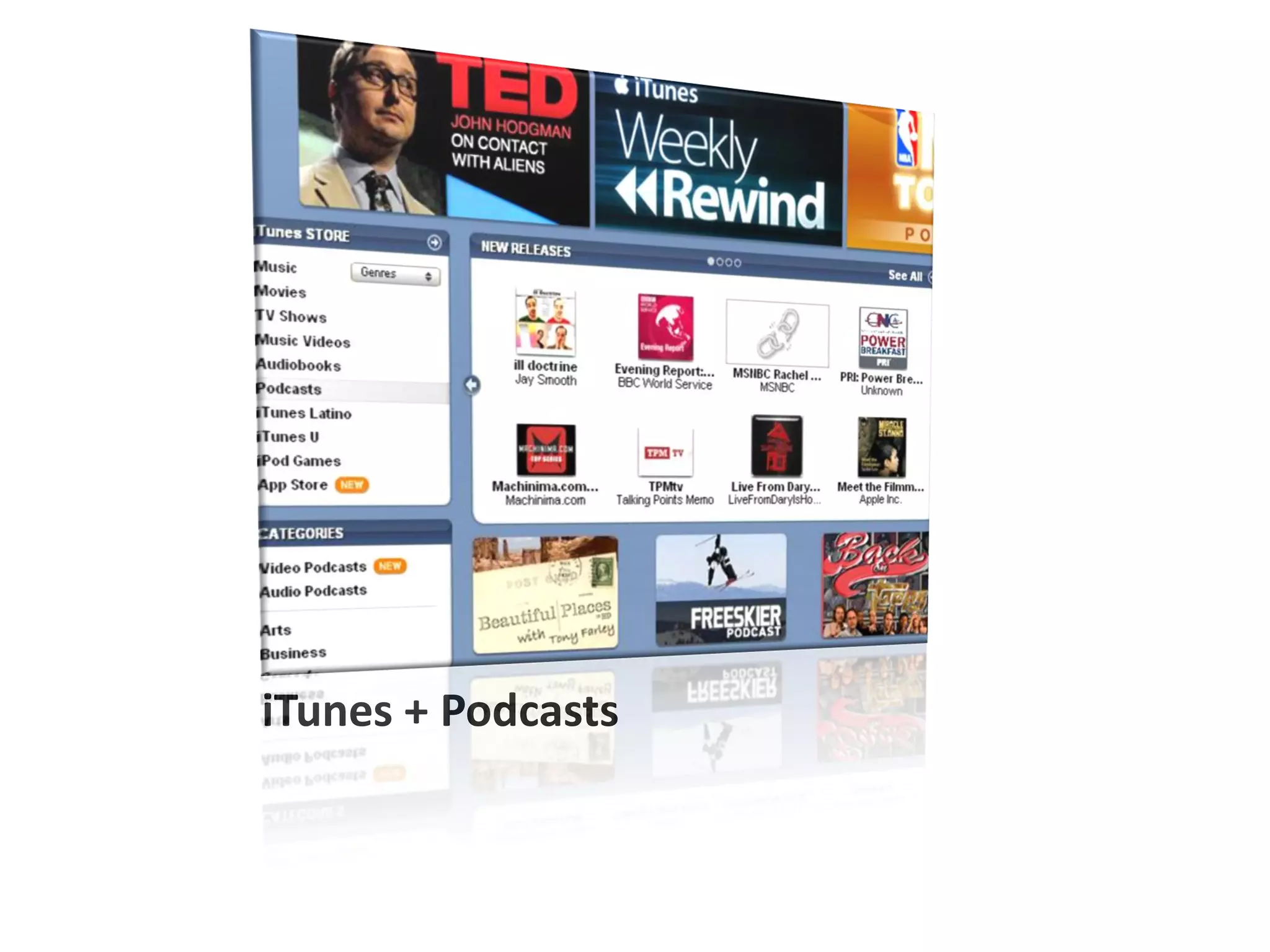 Power Up Your Professional Learning Network