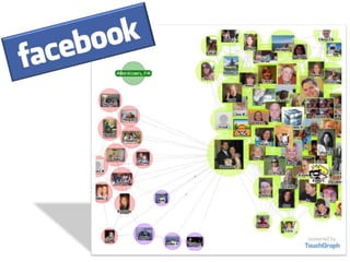 Power Up Your Professional Learning Network