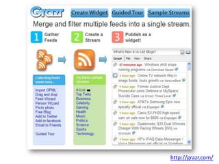 Power Up Your Professional Learning Network