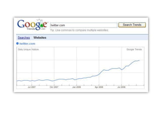 Power Up Your Professional Learning Network
