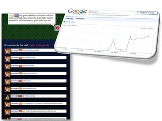 Power Up Your Professional Learning Network