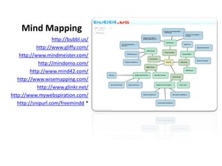 Power Up Your Professional Learning Network