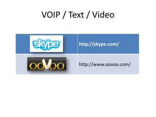 Power Up Your Professional Learning Network