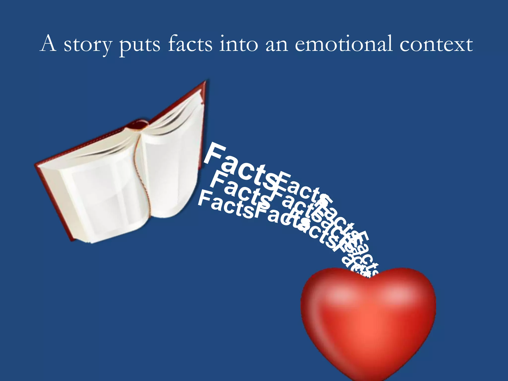 A story puts facts into an emotional context
 