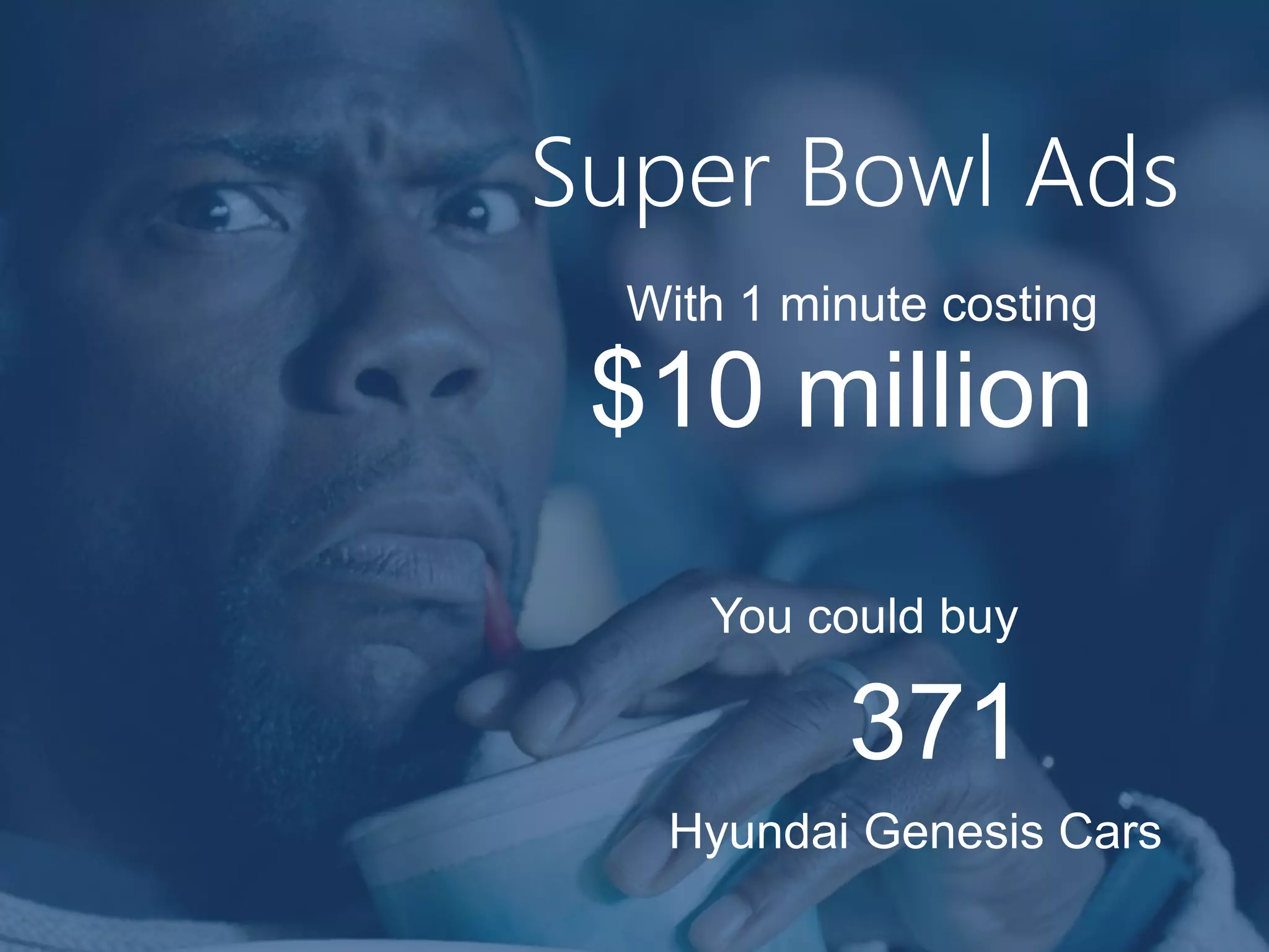 23
Super Bowl Ads
With 1 minute costing
$10 million
You could buy
Hyundai Genesis Cars
371
 