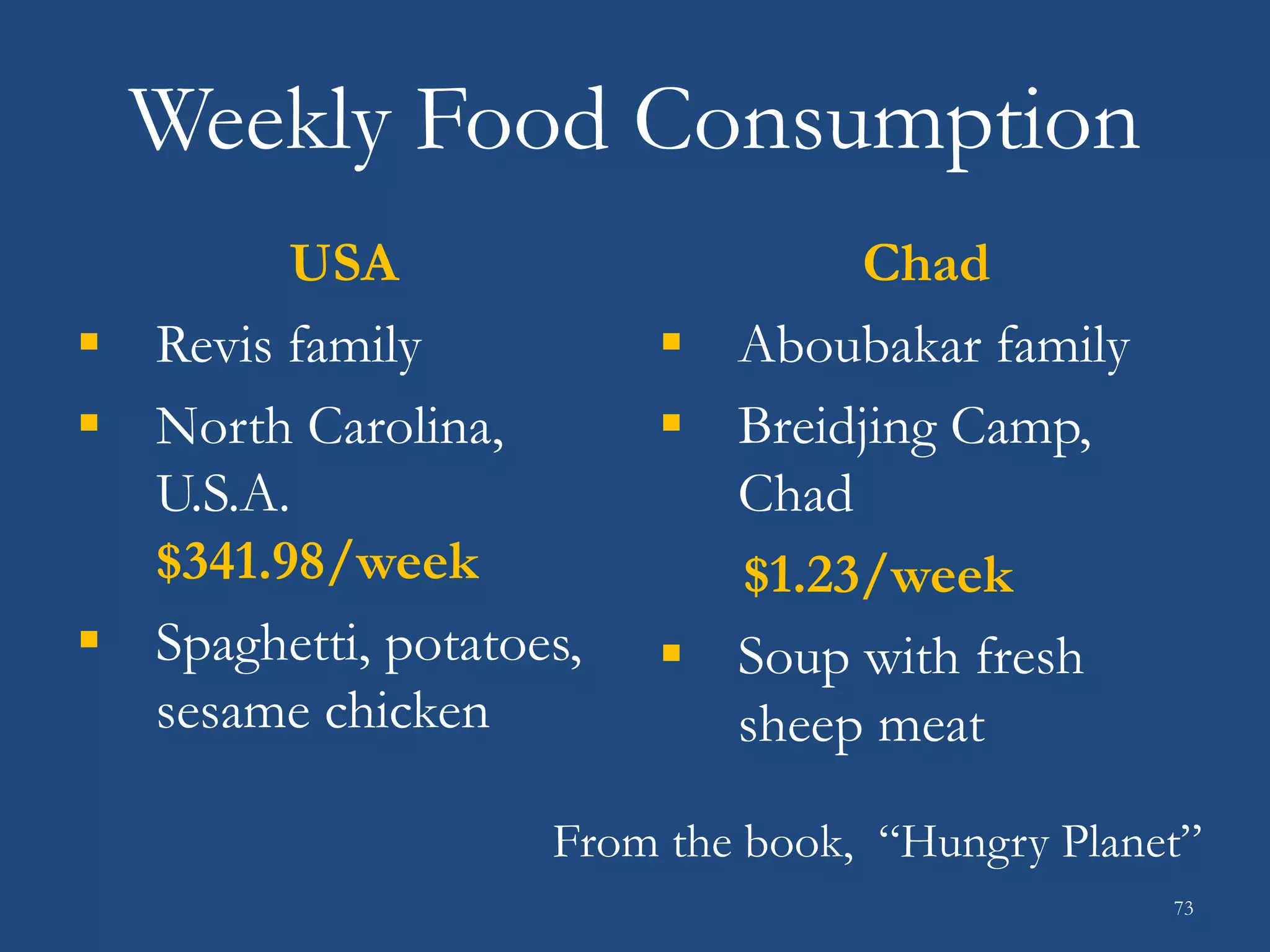 Weekly Food Consumption
USA
 Revis family
 North Carolina,
U.S.A.
$341.98/week
 Spaghetti, potatoes,
sesame chicken
Chad
 Aboubakar family
 Breidjing Camp,
Chad
$1.23/week
 Soup with fresh
sheep meat
From the book, “Hungry Planet”
73
 