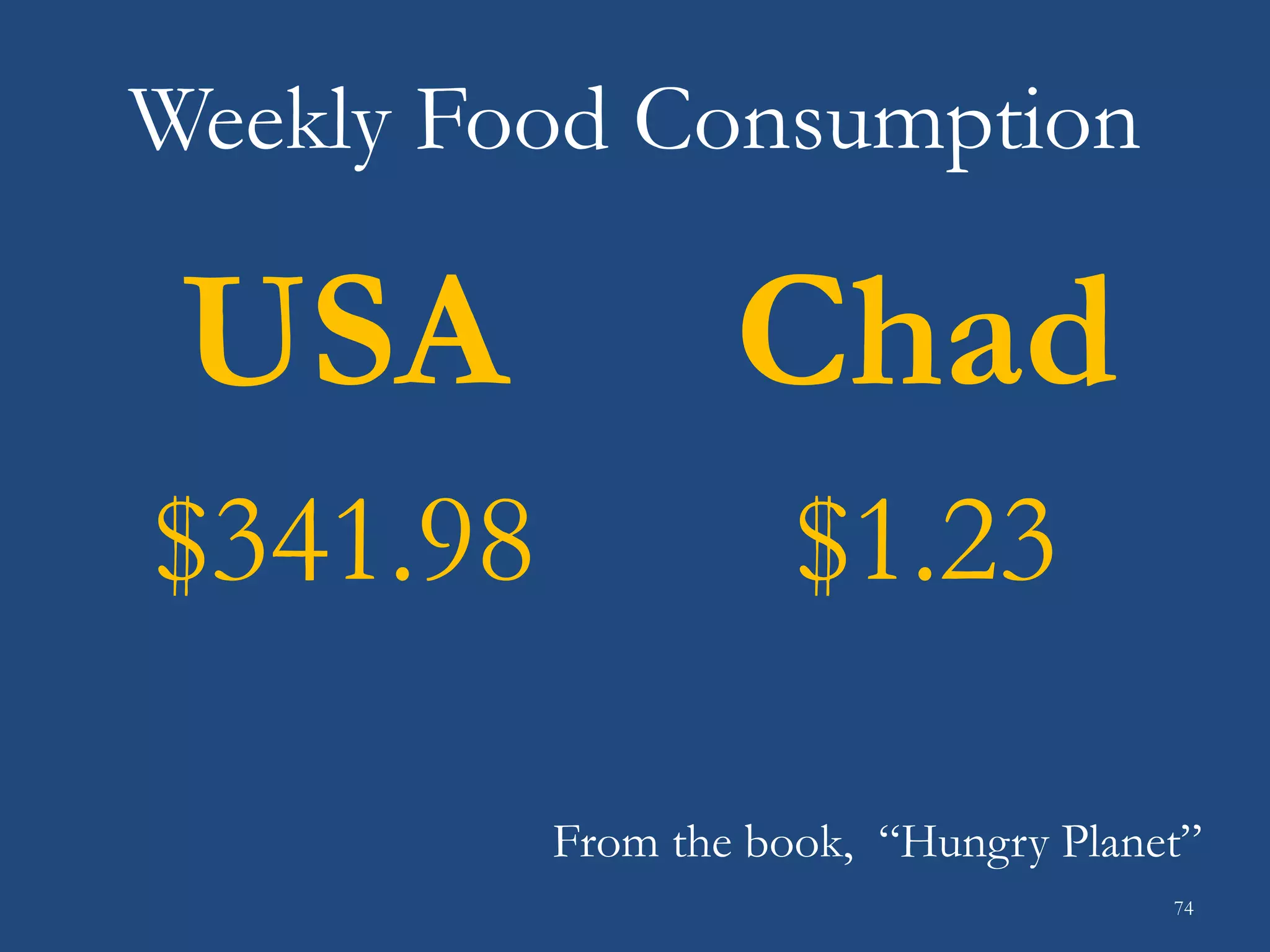Weekly Food Consumption
USA
$341.98
Chad
$1.23
From the book, “Hungry Planet”
74
 