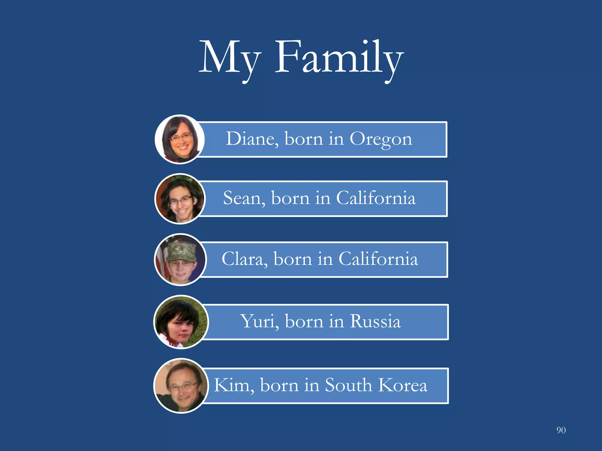 My Family
Diane, born in Oregon
Sean, born in California
Clara, born in California
Yuri, born in Russia
Kim, born in South Korea
90
 