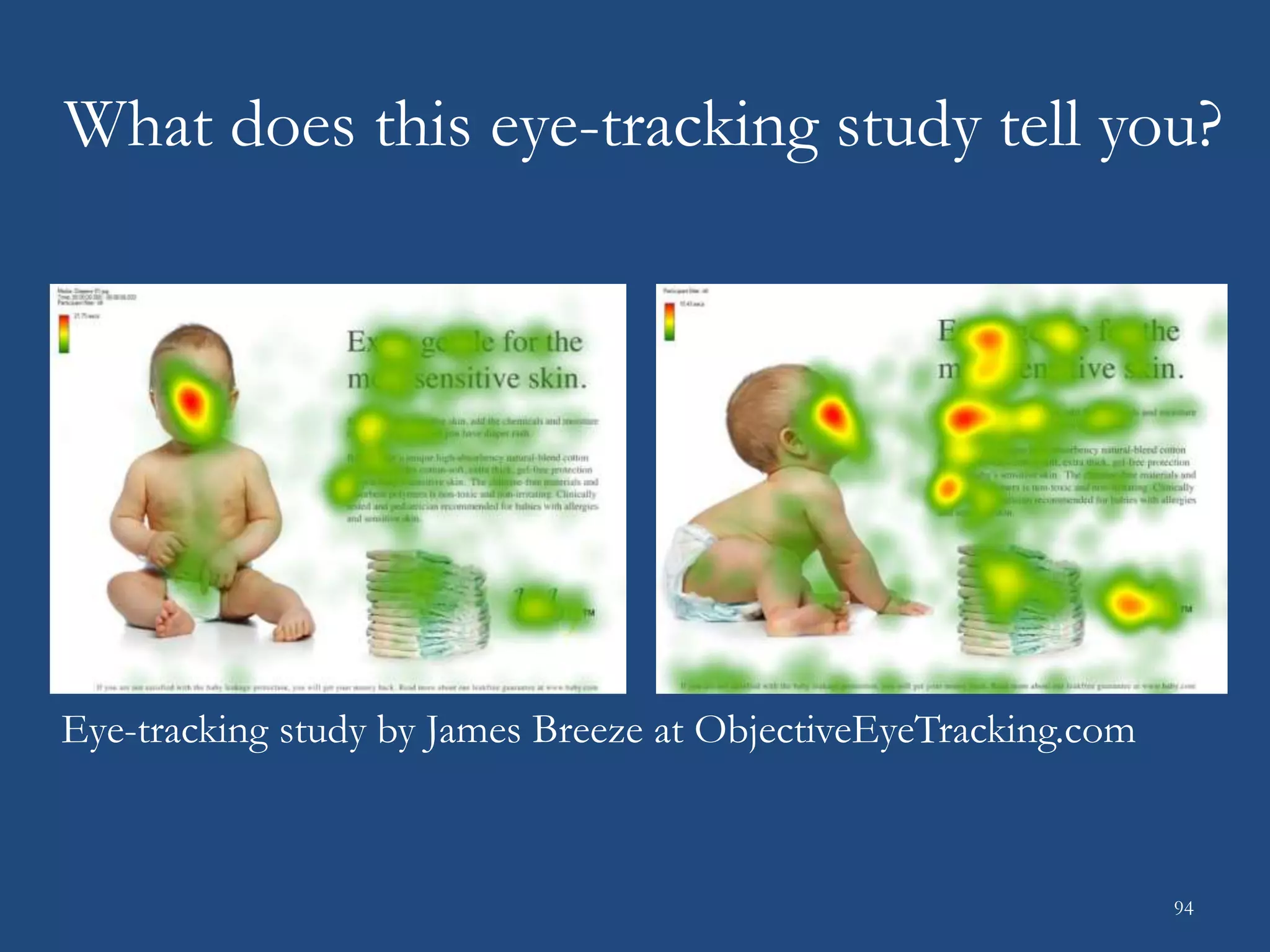94
What does this eye-tracking study tell you?
Eye-tracking study by James Breeze at ObjectiveEyeTracking.com
 
