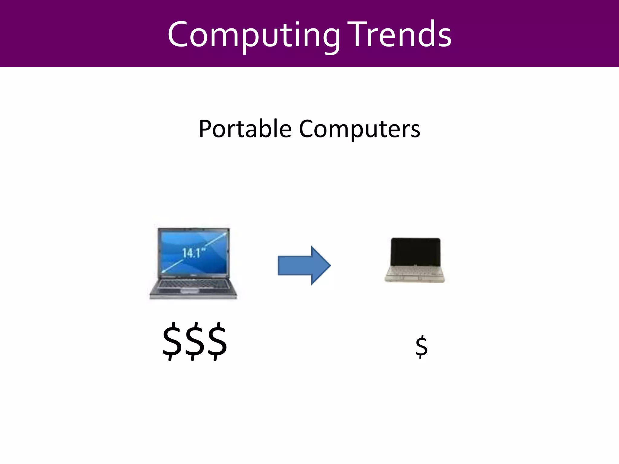 Becoming a Power User