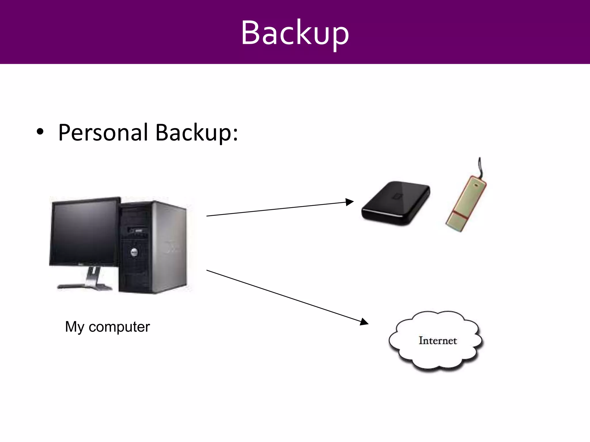 Becoming a Power User