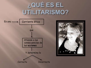 Lorena TortosaÍndicePortada